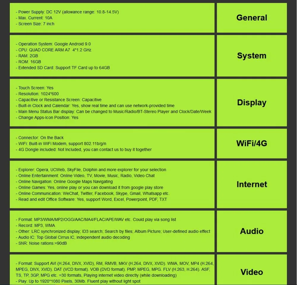 Ossuret 2Din автомобильный радиоприемник Android 9 для FORD/Focus/S-MAX/Mondeo/C-MAX/Galaxy Автомобильный мультимедийный видео dvd-плеер gps USB DVR wifi FM/AM