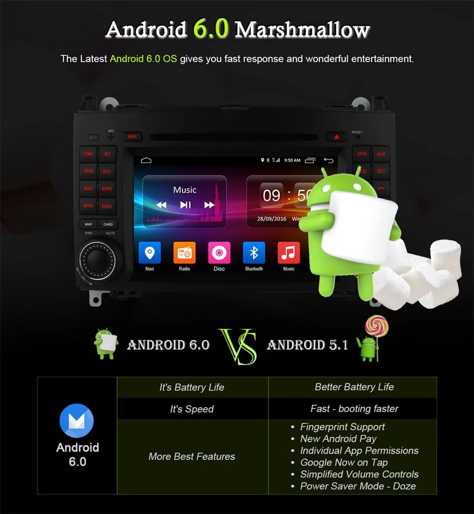 Flash Deal 4G WIFI Android 6 Car DVD Multimedia Player Radio GPS Glonass For Benz B200 B150 B170 A180 A160 W906 W209 W311 W315 W318 Vito 9