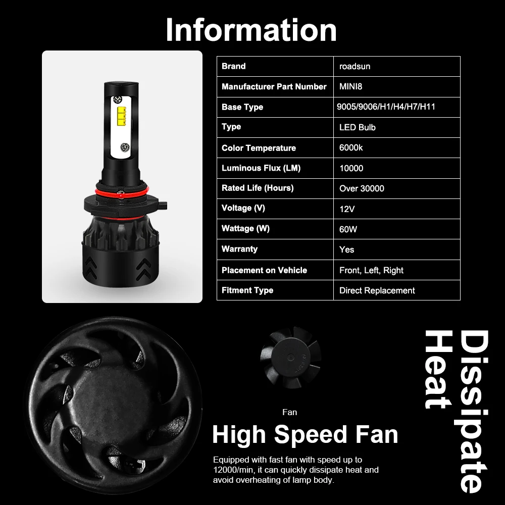 roadsun Auto Car Led H4 H7 H11 H1 9005 9006 HB3 HB4 LED Headlight Bulb With Lumileds ZES Chip 12V 6000K Bright White Light Pair roadsun Auto Car Led H4 H7 H11 H1 9005 9006 HB3 HB4 LED Headlight Bulb With Lumileds ZES Chip 12V 6000K Bright White Light Pair