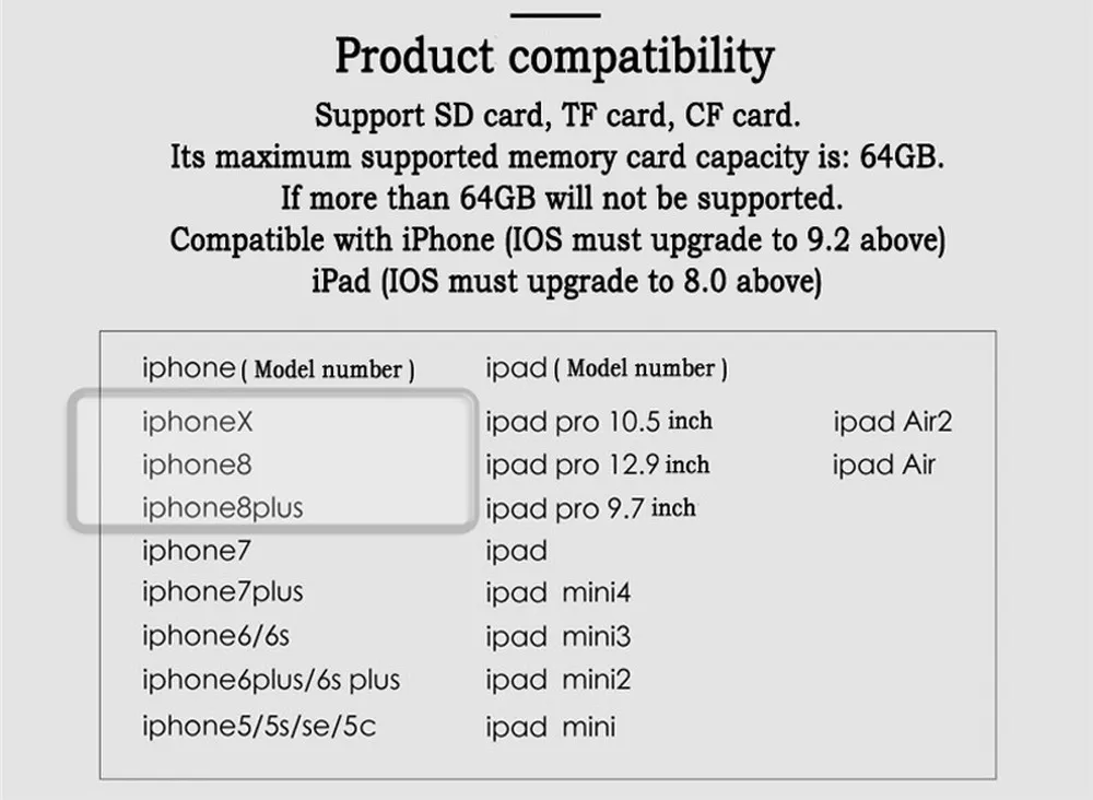 Адаптер Lightning для чтения карт SD TF CF цифровой камеры для Apple iPhone XR XS Max 8/7 совместимый кабель передачи данных OTG не нужно приложение