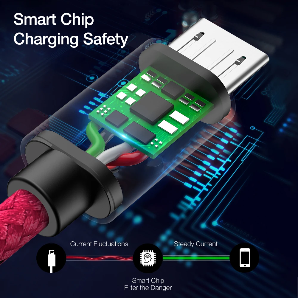 Кабель Micro USB RAXFLY для Samsung S4 S5 S6 Edge 0 5 м/1 м/2 м зарядный кабель Xiaomi Note 4 4X Plus