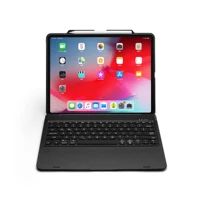 Computer Peripherals