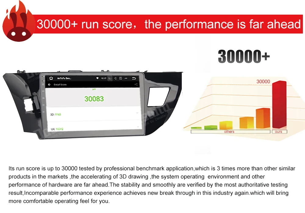 Flash Deal Car Radio GPS Android 9.0 1 Din For Toyota Corolla 2014 2015 2016 Radio 4-core Multimedia Support DAB DVR carplay camera TPMS 10