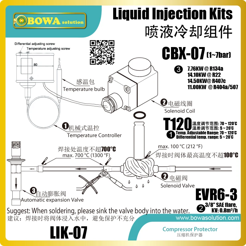 liquid injection Kits are used in two-stage refrigeration compressor to control liquid injection into the intercooler liquid injection Kits are used in two-stage refrigeration compressor to control liquid injection into the intercooler