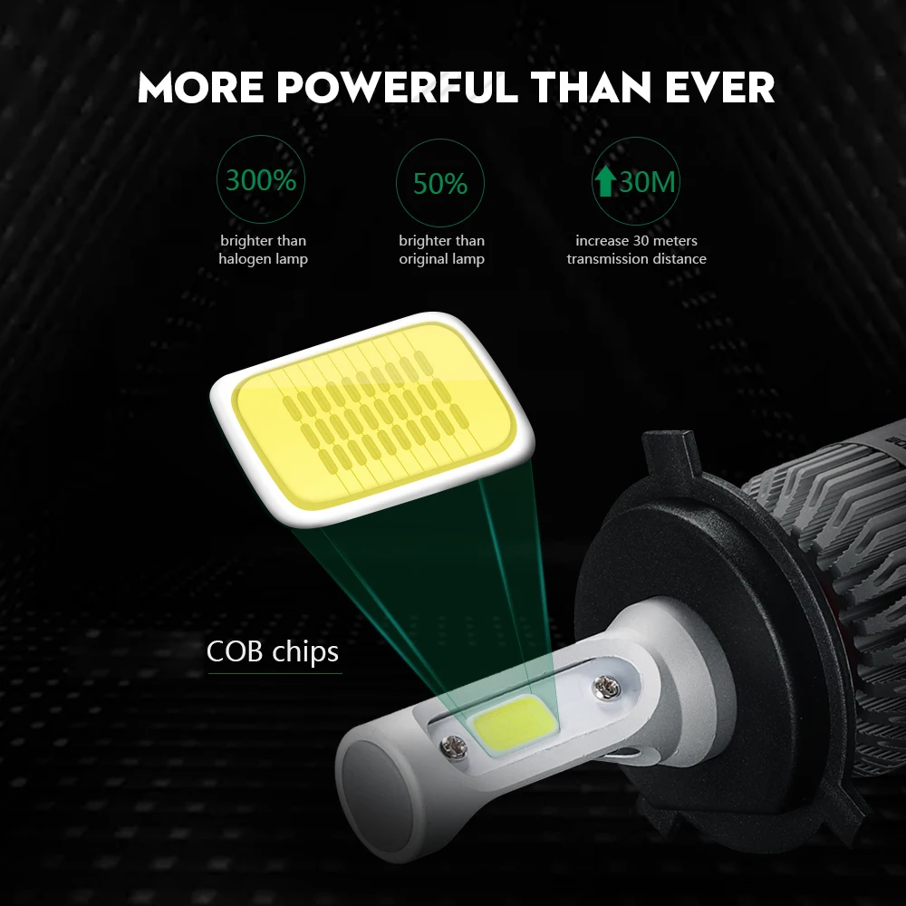 S2 partol 72 Вт 8000lm H4 Hi Lo луч автомобилей Светодиодный Фары для Авто H7 H11 H1 9005 9006