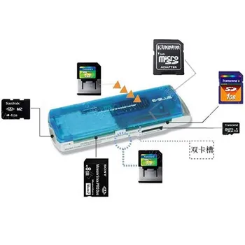 

All in 1 USB 2.0 Memory Multi-Card Reader SDCH MS/SD/TF/m2 brand new NEW
