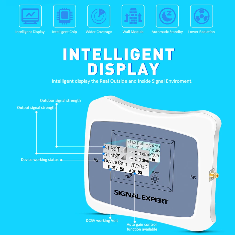 Smart ALC 70dB, Мексика, США, CA 850, 1900, мобильный ретранслятор сигнала, набор усилителя для связи, усилитель сигнала сотового телефона, антенна