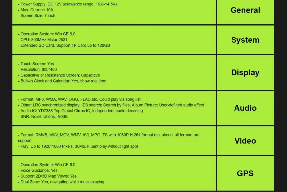 Flash Deal Hizpo 2 Din Car Radio Car DVD Multimedia for ford focus s-max c-max 2008 2009 2010 2011 2012 Tape Recorder Stereo GPS SWC DVR 30