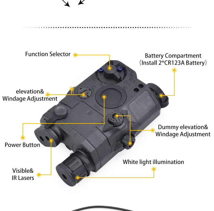 ActionUnion Тактический PEQ-15 Батарея коробка UHP LED белый фонарик+ красный лазерный прицел ж/IR линзы AN/LA-5C /PEQ 15 для страйкбола