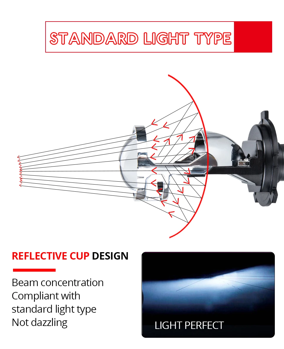 Aceersun H4 LED H4 Spotlight car headlight 6500K Hi L o beam Bulb CANBUS have Mini Projector Lens 48W 9600LM 12V 24V 9003 HB2 (9)