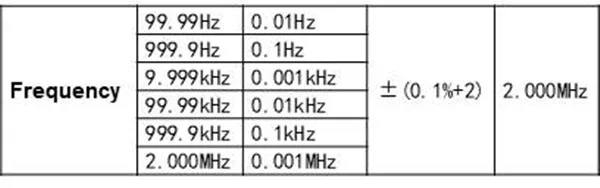 SPEC 2_600