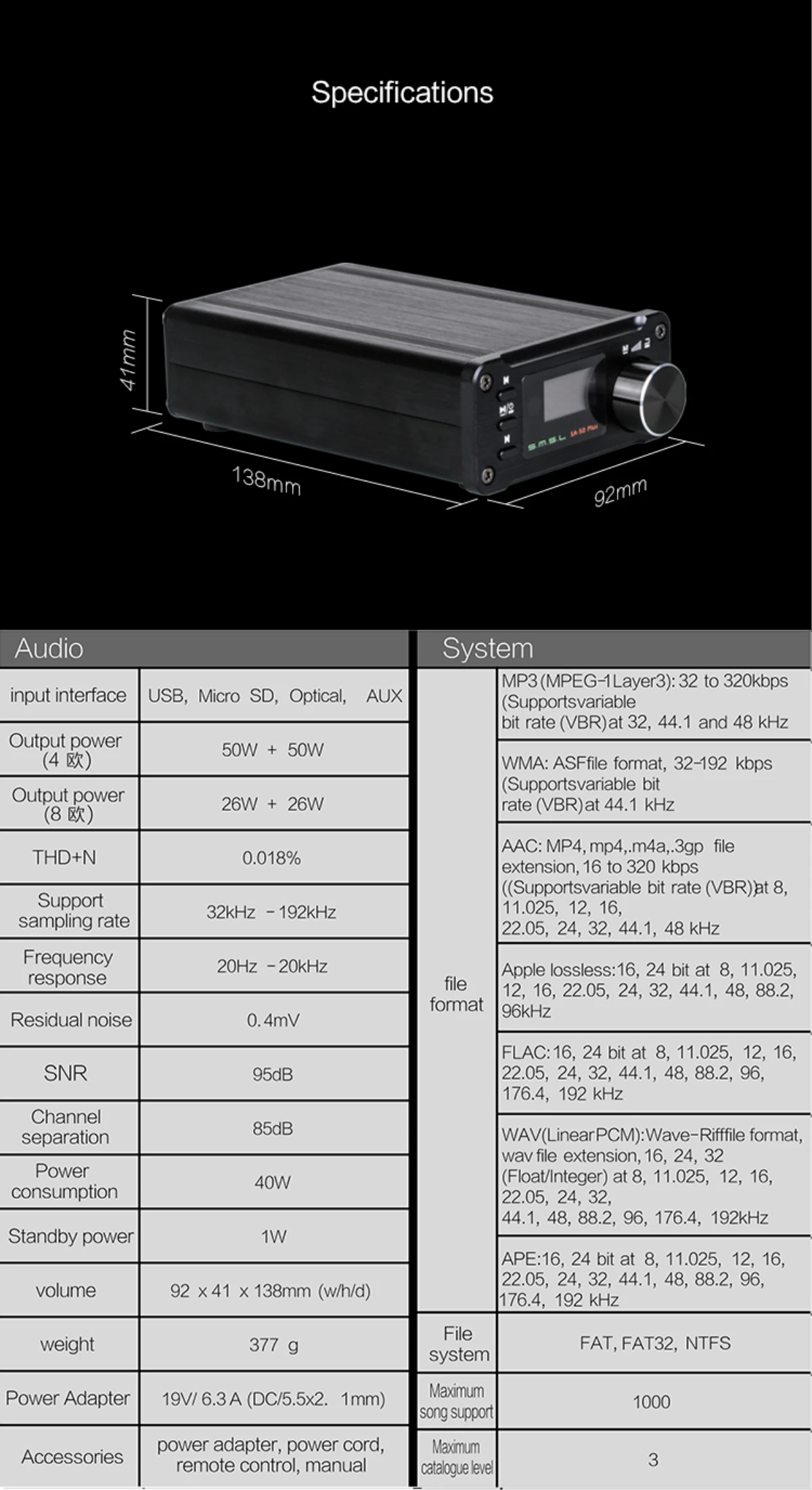 SMSL SA-50 Plus аудио усилитель TAS5766M 2,1 AUX Hifi Цифровые усилители USB мини портативный домашний усилитель мощности