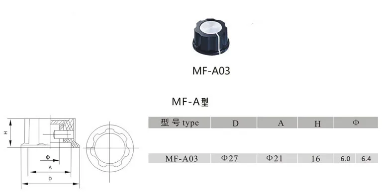 A03