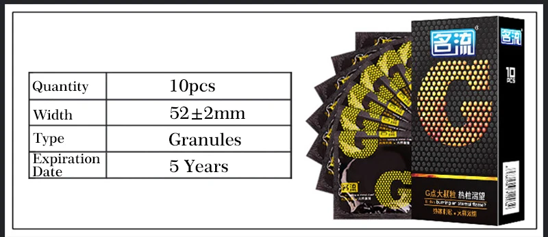 Personage Condoms LF-041 (16)