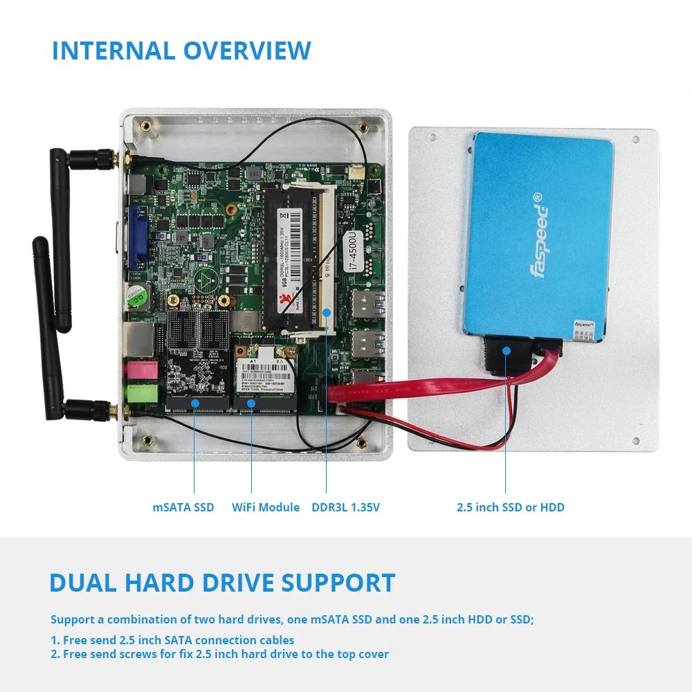 XCY Intel Core i5 7200U i3 7100U i7 4500U безвентиляторный мини-ПК Windows 10 4K HTPC тонкий клиент настольный компьютер NUC HDMI VGA WiFi 6USB