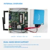 Mini PC