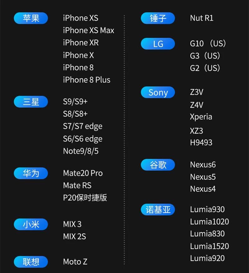 Автоматический зажим автомобиля Беспроводной Зарядное устройство для IPhone х XR XS 8 Plus Galaxy S10 S9 S8 быстрая зарядка, устанавливаемое на