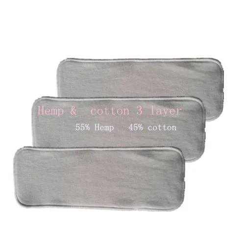 Рисунок 2 - Лидер продаж, 3 слоя