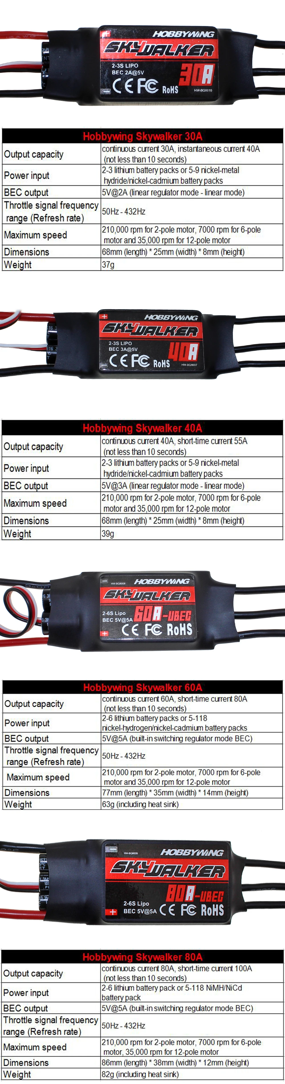 4 шт. Hobbywing Skywalker 12A 15A 20A 30A 40A 60A 80A бесщеточный ESC Регулятор скорости UBEC для RC FPV Quadcopter беспилотные самолеты