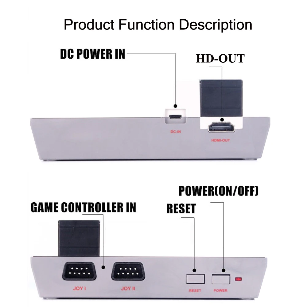 Ретро видео игровая консоль с классическими 600 играми, встроенными для 4K tv PAL& NTSC HDMI/AV выход Мини ТВ портативная игра