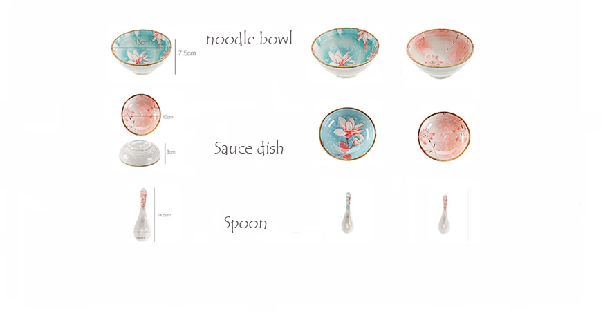 Цветочный дизайн, японская круглая тарелка, тарелка для соевого соуса, кухонная посуда