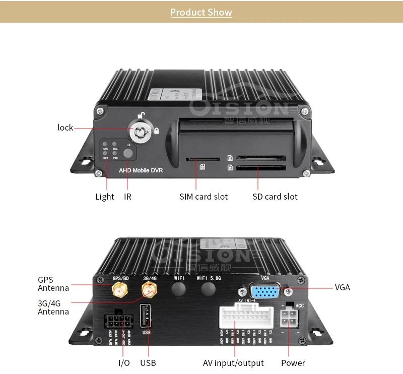 H.264 4CH AHD 4G Lte gps Positiong в режиме реального времени-Мобильный цифровой sd-видеорегистратор для шины + 4 x заднего вида Reverseing Резервное