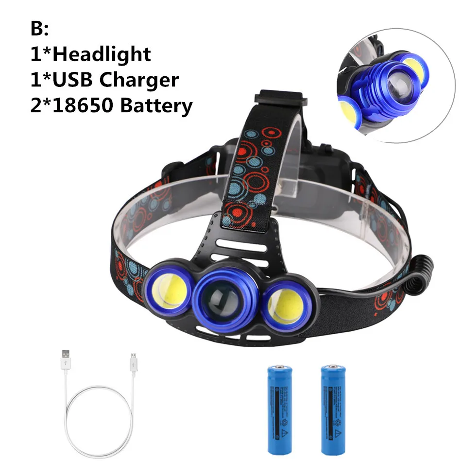 Масштабируемый 8000лм Головной фонарь T6+ 2* светодиодный налобный фонарик COB перезаряжаемый головной фонарик linterna 18650 батарея Кемпинг Рыбалка - Испускаемый цвет: A With Battery