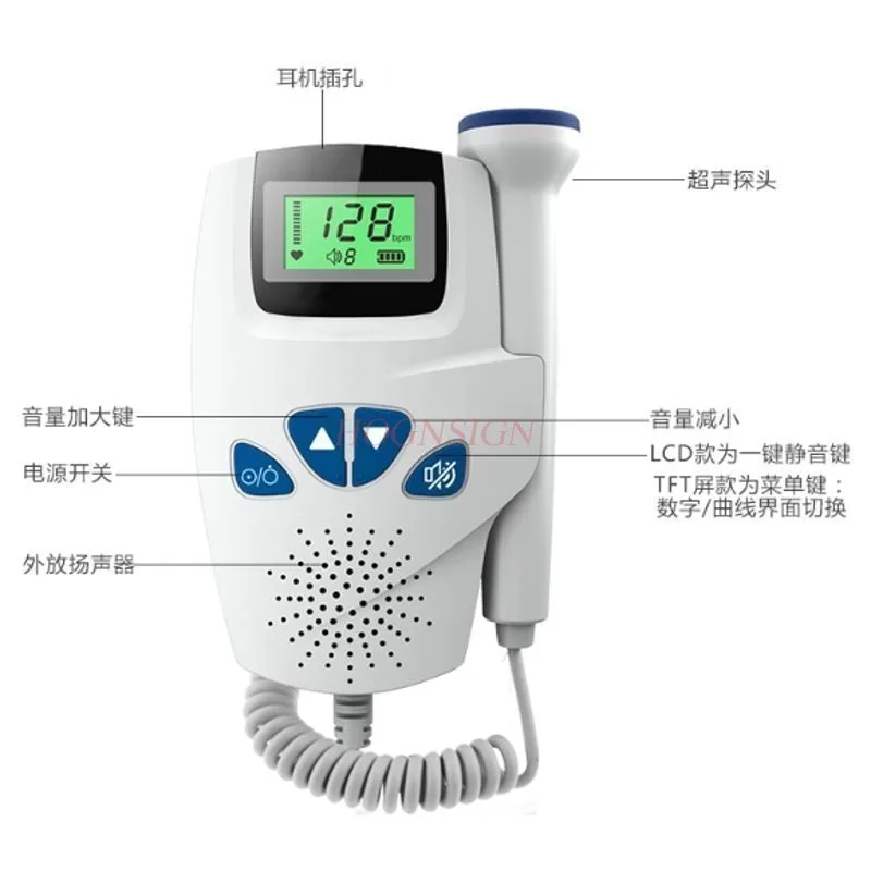 Персональный домашний монитор сердечного ритма для беременных женщин без радиационного мониторинга, стетоскоп, умный детектор
