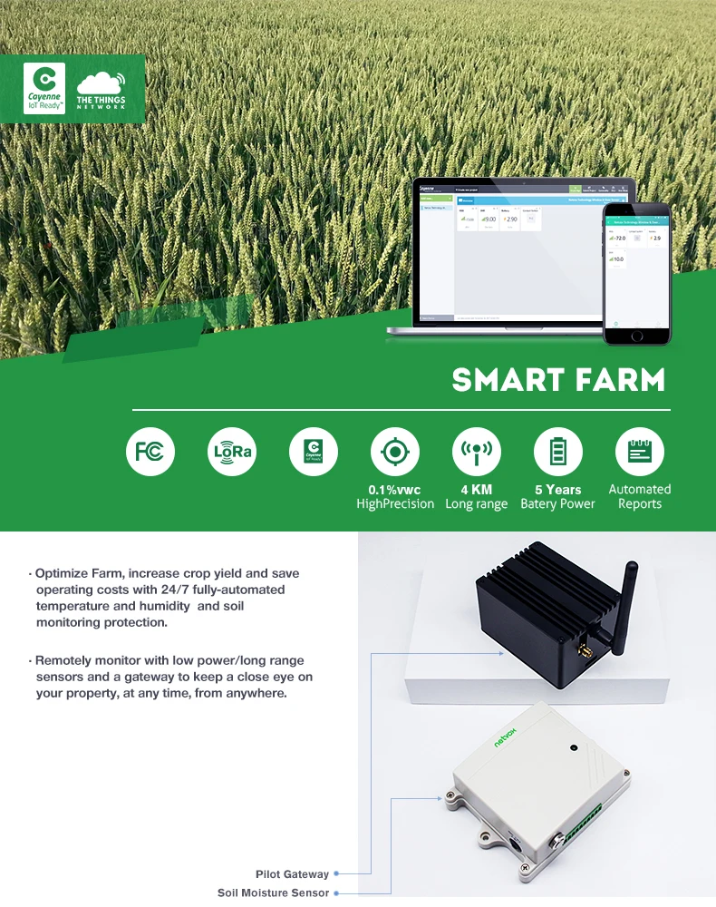 smart-farm_01