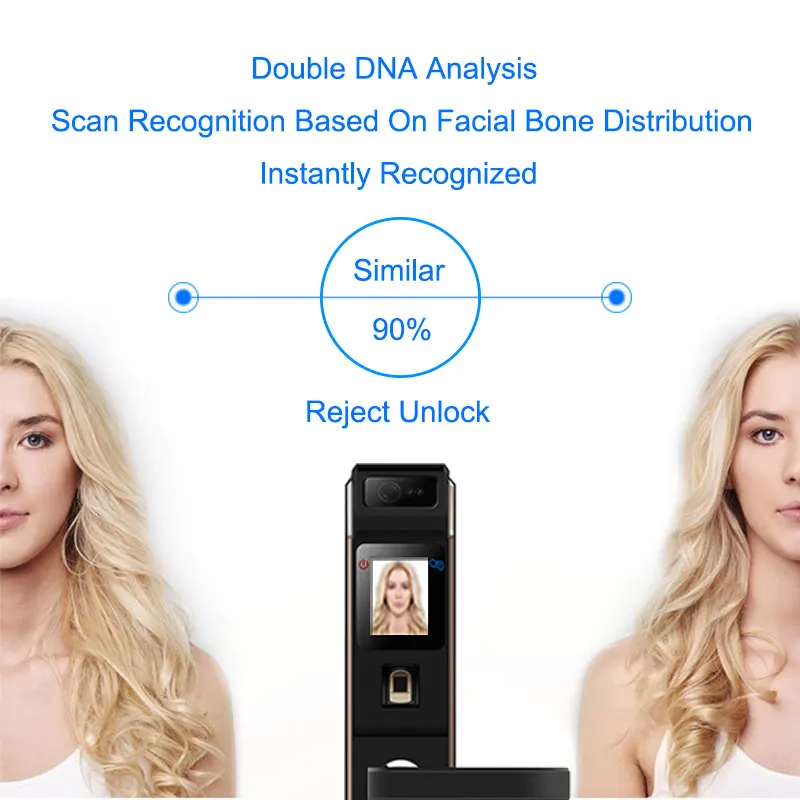 OUTLET Biometric Security Smart Electronic Door Lock For Home Anti-theft Intelligent Face Digital Electronic Lock Door Safe     
