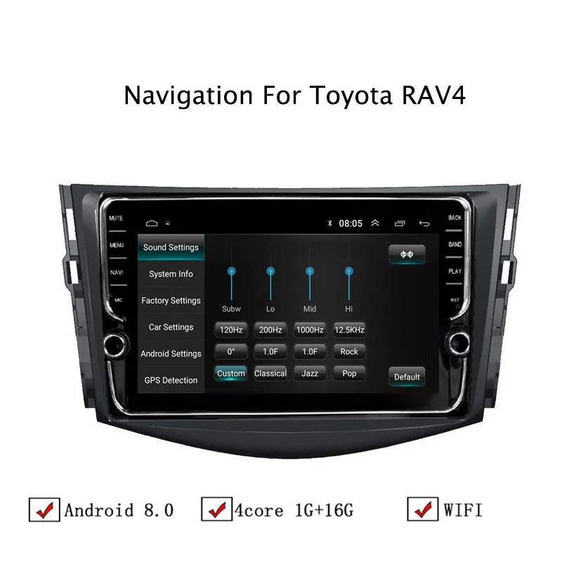 NAVITOPIA 10 1 дюймов автомобильный мультимедийный плеер Andriod 8 gps навигация для Toyota RAV4