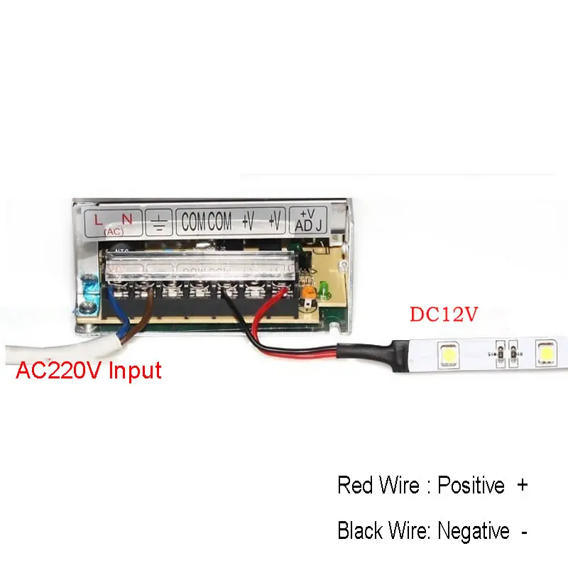 Светодиодный Питание DC 12V 1A 2A 3.2A 5A 6A 10A 12.5A 15A 20A 30A светодиодный переключатель Мощность адаптер переменного тока трансформаторы для Светодиодные ленты светильник s