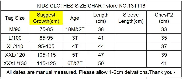 size