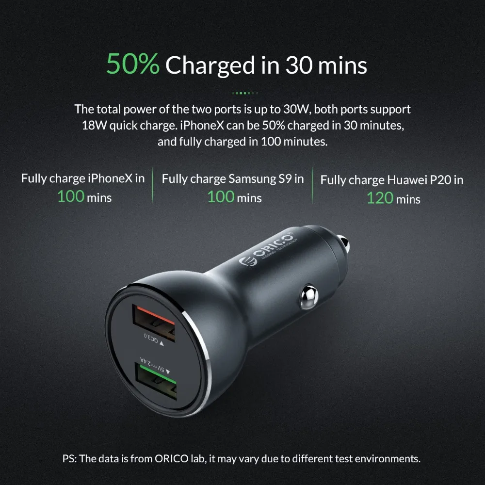 ORICO Dual USB QC 3 0 или 5 В 2.4A 12 Вт 2 порта Быстрая зарядка умное автомобильное зарядное