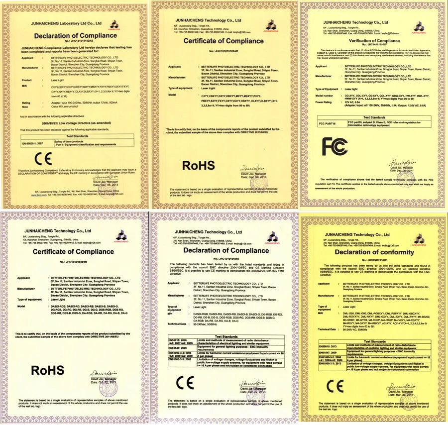 CE