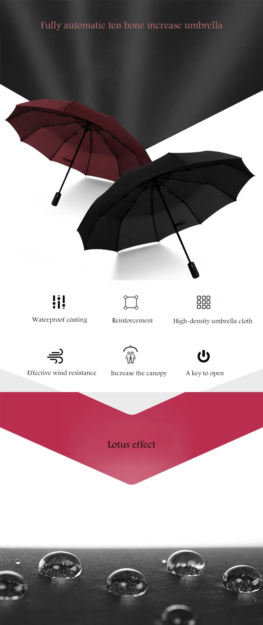 YEPACRDSE бренд двойной слой десять костей автоматический складной зонт негабаритных мужчин и женщин бизнес Погода зонтик