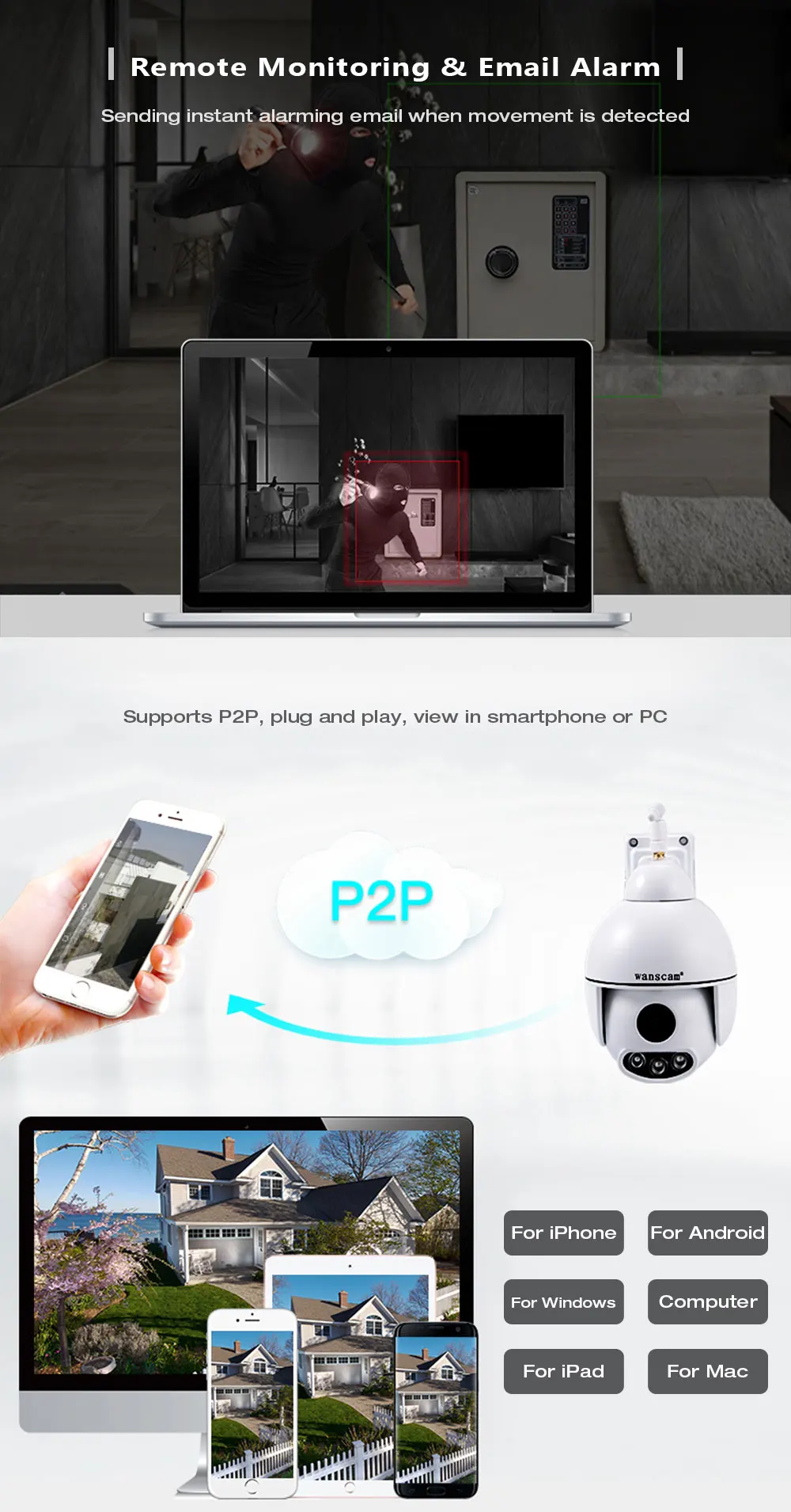 WANSCAM HW0054 1080P 2.0MP WiFi IP Camera Wireless Security Surveillance CCTV ONVIF / P2P / Motion Detection 