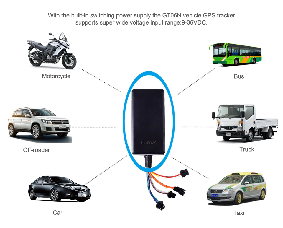 Concox GT06N Водонепроницаемый автомобиля gps трекер локатор Встроенная антена GSM gps Поддержка google-карт звено широкое Напряжение весом 9-36 V S