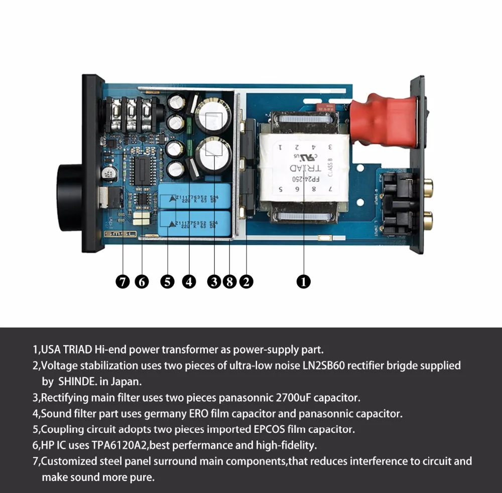 SAP-1-F