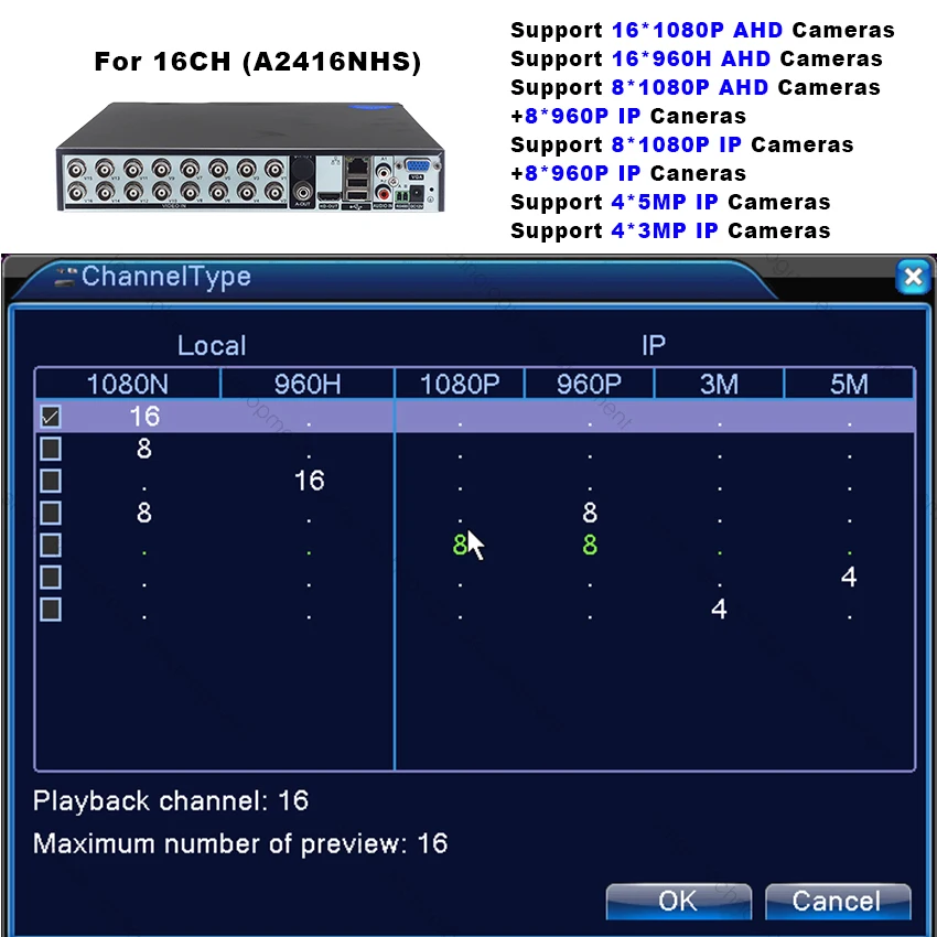 Cena Smar 16CH 5w1 AHD dvr wsparcie CVBS TVI AHD analogowe kamery ip HD P2P chmura H.264 VGA HDMI wideorejestrator RS485 Audio