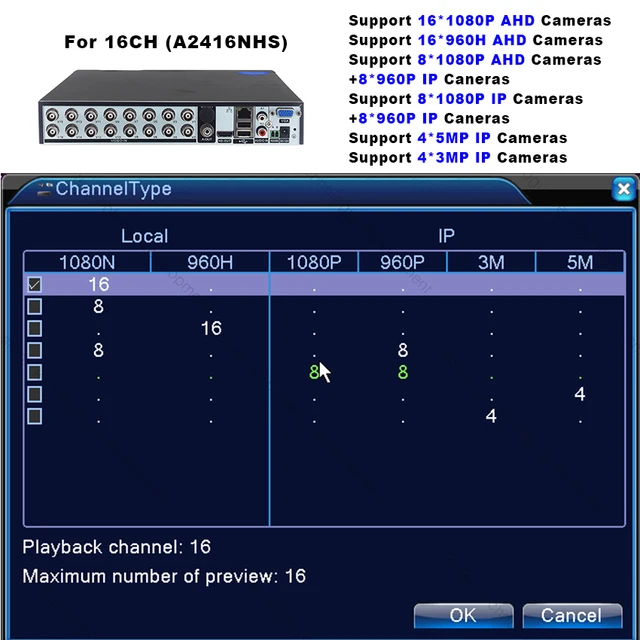 Smar-grabador de vídeo digital con 16 canales, DVR 5 en 1, AHD, compatible con CVBS, TVI, AHD, cámaras IP analógicas, HD, P2P, en la nube, H.264, VGA, HDMI, RS485 Smar-grabador de vídeo digital con 16 canales, DVR 5 en 1, AHD, compatible con CVBS, TVI, AHD, cámaras IP analógicas, HD, P2P, en la nube, H.264, VGA, HDMI, RS485