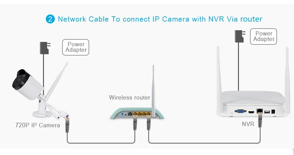 2ch wireless kit HY-WN35K2 8-2