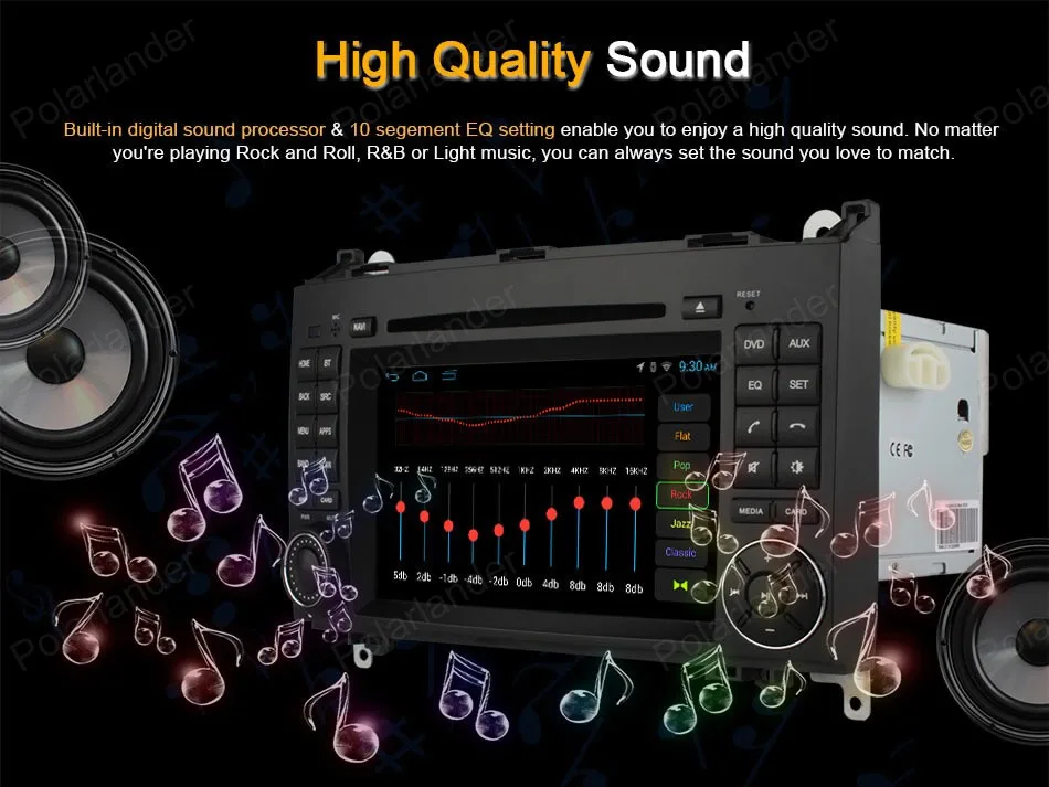 1024*600 Android автомобильный DVD плеер с поддержкой BT 3G WiFi GPS DTV DVR DAB + TPMS для B/enz B200 W169 A160