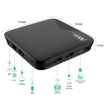 

Mecool M8S PRO L 20PCS/LOT Android 7.1 Amlogic S912 Octa core 3GB 16GB/32GB 4K Netflix HD