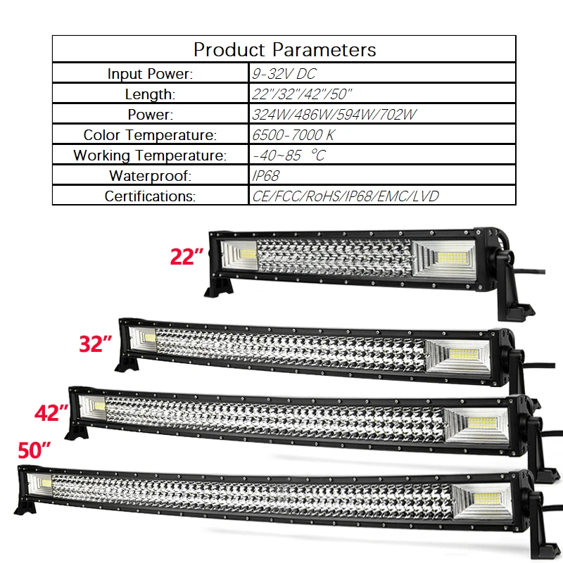 VISORAK 22 32 42 5" изогнутый трехрядный светодиодный светильник для джипа, автомобиля, лодки, внедорожника 4WD 4x4, грузовика, внедорожника, вездехода, светодиодный рабочий светильник