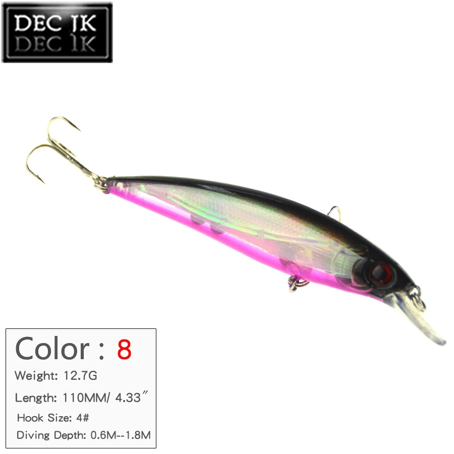 1PCS Suit For Fishing Lure Crankbaits Topwater Swimbait Wobbler Gor Trolling Peche Hook Laser Bait Artificial Lures Saltwater (8) 