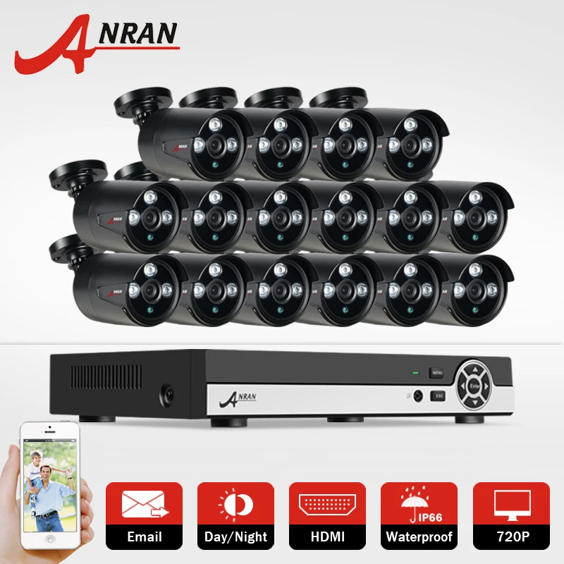 Achetez en Gros caméras de surveillance dvr en Ligne à des