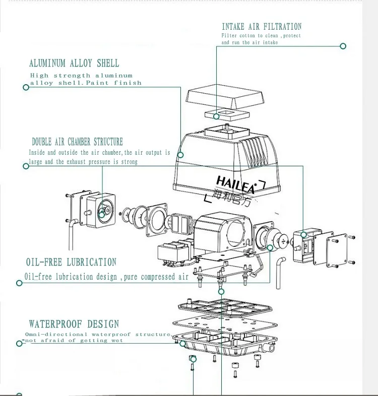 HAILEA ACO-9720 большой воздушный насос для пруда и аквариума Супер Бесшумный кислородный увеличивающий насос 20 Вт алюминиевый сплав в виде