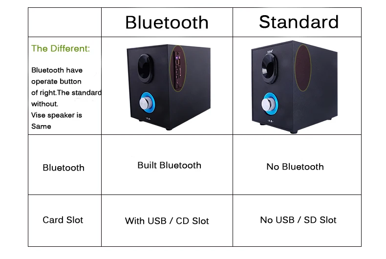 Speaker BS100  (2)