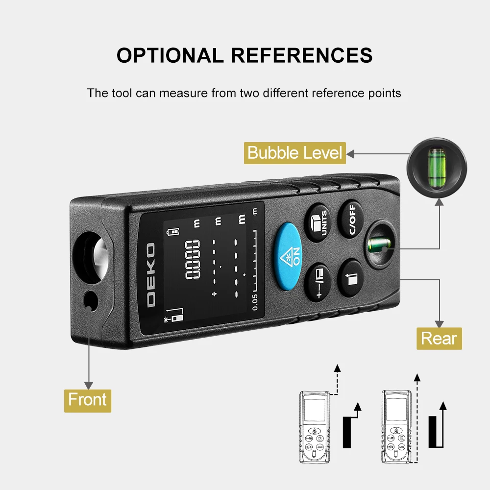 Global DEKO LRD110 Laser Distance Meter 100M Handheld Digital Dual Measure Laser Rangefinder Distance/Area/Volume/Pythagorean Global DEKO LRD110 Laser Distance Meter 100M Handheld Digital Dual Measure Laser Rangefinder Distance/Area/Volume/Pythagorean
